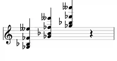 Sheet music of Gb 7b13 in three octaves